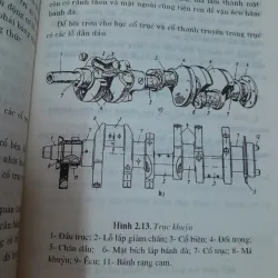 Giáo trình Cấu tạo Ô Tô- Bộ Giao Thông VT 1998 781690