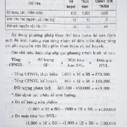 Giáo Trình Kế Toán Quản Trị 8145