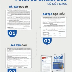 [2025-2026] 60 đề minh họa Tốt nghiệp THPT 2026 môn Tiếng Anh 925921