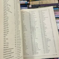 CÂY CÓ VỊ THUỐC Ở VIỆT NAM - PHẠM HOÀNG HỘ  1031526