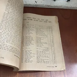 II Sách Xưa: Đại Hội Của Niềm Tin Và Hy Vọng - Văn Nghệ Quân Đội - 1986 595591