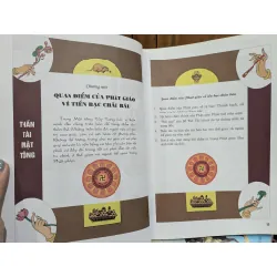 Thần tài mật tông  - Đại đức Thích Minh Nghiêm 702522