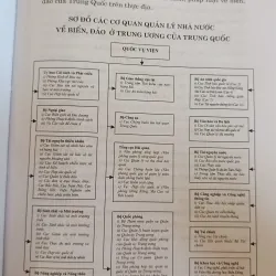 CHÍNH SÁCH PHÁP LUẬT TRÊN BIỂN ĐÔNG CỦA TRUNG QUỐC - NGUYỄN BÁ DIẾN, NGUYỄN HÙNG CƯỜNG 782293