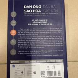 Đàn ông sao hỏa đàn bà sao kim Giá (c43) 497836