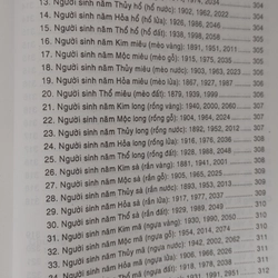 VVẬN SỐ TOÀN THƯ  543960