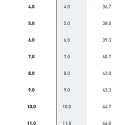 Newtag Dép quai ngang Adidas Adilette Aqua size 42 728109