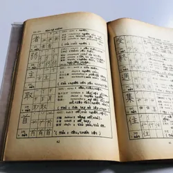 📚 HƯỚNG DẪN CÁCH VIẾT & ĐỌC NHẬT NGỮ 597116