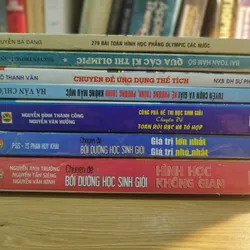 Chuyên đề bồi dưỡng HSG Toán THPT