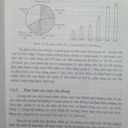 SỔ TAY QUẢN LÝ VIỄN THÔNG - VIỄN THÔNG DI ĐỘNG 482467