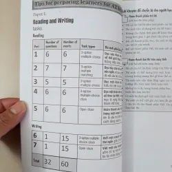 Cẩm nang luyện thi A2 - KEY 1 with answers 605684