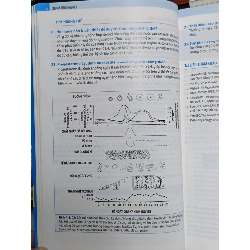 Sản phụ khoa: Những điều cần biết - Thomas J. Bader, MD (Nguyễn Duy Tài dịch) 1024586