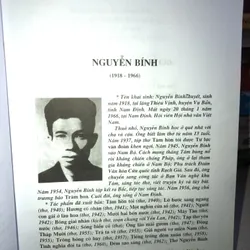 Giải thưởng Hồ Chí Minh – Nhà văn - Tác phẩm 698675