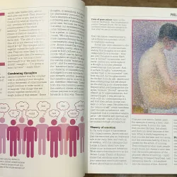 The Psychology Book - DK 723076