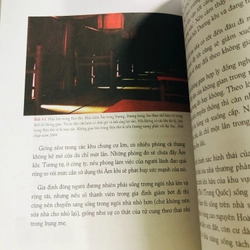 PHONG THUỶ TRONG BẤT ĐỘNG SẢN 529527