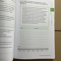 IELTS WRITING 970122