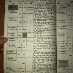 Nghiên cứu văn hoá truyền thống Âm Dương đối lịch 2007-2012 701582