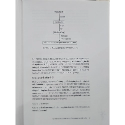 Nội tiết sinh sản - GS.BS. Nguyễn Thị Ngọc Phượng 1004326