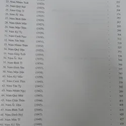 LỊCH ẨM DƯƠNG  558301