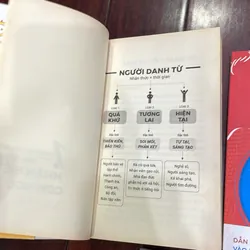  📚 COMBO OOPSY – 3 CUỐN TƯ DUY, GIAO TIẾP & NHẬN THỨC - tâm lý kỹ năng sống , phát triển  1066878
