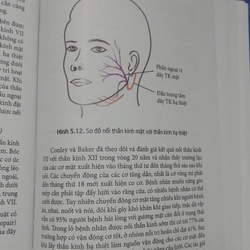 LIỆT MẶT PHƯƠNG PHÁP....  502936