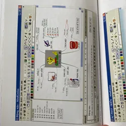 Sơ đồ tư duy- Tony Buzan  603182