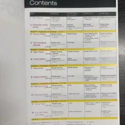 Bộ sách tiếng Anh Close-Up band B1+ 755437