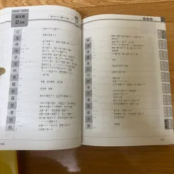 Sách từ vựng N1 592812