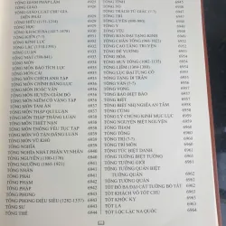 Phật Quang Đại Từ Điển - Tập 5 - Thích Quảng Độ 700787