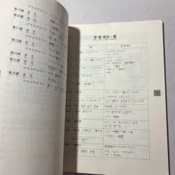 25 bài đọc hiểu sơ cấp Tập 1 791986