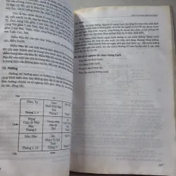 Cát tường trạch địa (có ẩm) 800954