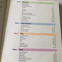 ALAS GIẢI PHẪU NGƯỜI 6 455852