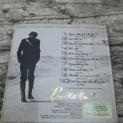 Đàm Vĩnh Hưng- CD Lạc Mất Em Vol 10 Mã số 212B1. Cấp ngày 23/3/2007 755738