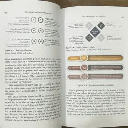 Blockchain and Smart Contracts - Lo Wang Lee 739996