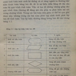 101 THUẬT TOÁN VÀ CHƯƠNG TRÌNH 495341