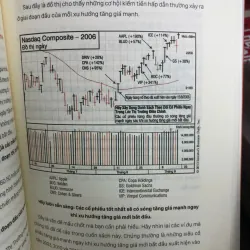 Làm giàu từ chứng khoán và canslim 976622