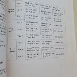 TRẠCH VẬN TÂN ÁN(PHONG THỦY HUYỀN KHÔNG ) 502121