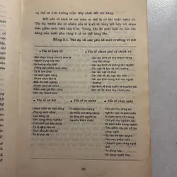 Chiến lược và sách lược kinh doanh - Garry D. Smith 728523