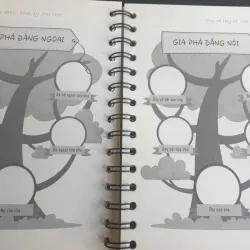 Cha Ơi, Hãy Kể Con Nghe 720466