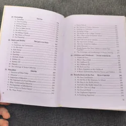 Từ điển những bài viết tiếng Anh trình độ nâng cao và đại học 564687