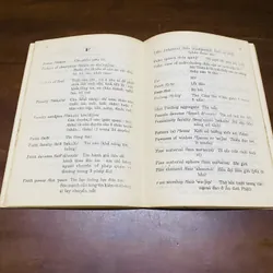 Tự vựng Phật học Anh việt - Việt anh  719123