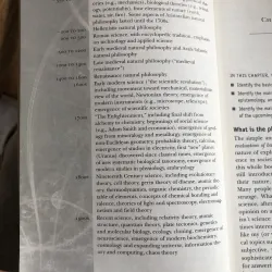 PHILOSOPHY OF SCIENCE 1021515