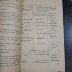Tự chăm sóc sức khỏe- phòng và chữa bệnh tại nhà 995304