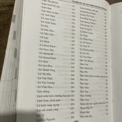 Từ điển tác giả tác phẩm văn học  Việt Nam  ...Doãn Quốc Sĩ, 716925