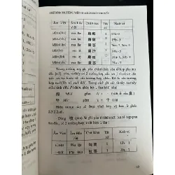 Chữ Nôm và tiếng Việt qua bản giải âm Phật thuyết đại báo, Phụ mẫu ân trọng kinh - Hoàng Thị Ngọ 718495