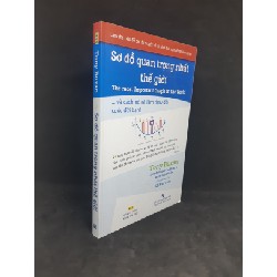 Sơ đồ quan trọng nhất thế giới mới 90% HCM1312 39781