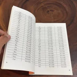 II Dự Đoán Về Con Người, Tìm Hiểu Về 12 Con Giáp - NELL SOMERVILLE - 2006 1020029