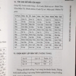 PHONG THỦY VẠN SỰ & ỨNG DỤNG PHONG THỦY TRONG XÂY DỰNG VÀ ĐỜI SỐNG 528424
