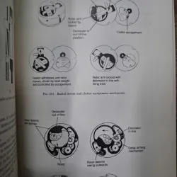 Ammunition for the Land Battle (Đạn dược cho Trận chiến trên bộ) 958033