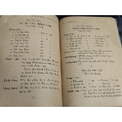 Đông y thực nghiệm những phương thuốc gia truyền - một nhóm đông y sỹ 462919