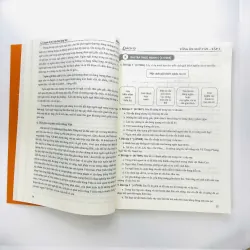 Sách 2026  -  Tổng Ôn Ngữ Văn 12 Tập 1+2 799856